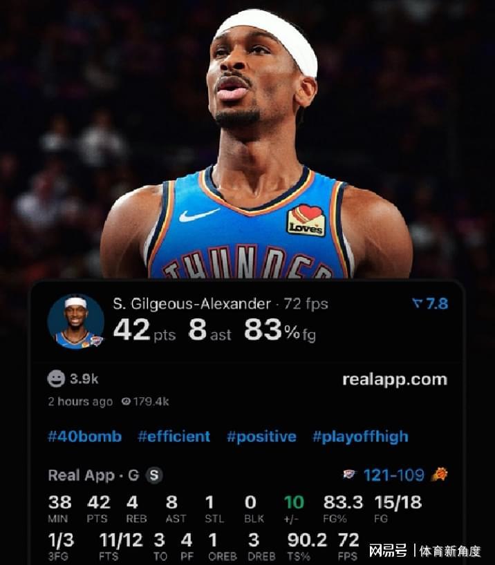 天博体育登录入口-18+33+30！感谢你，火箭，神级大交易